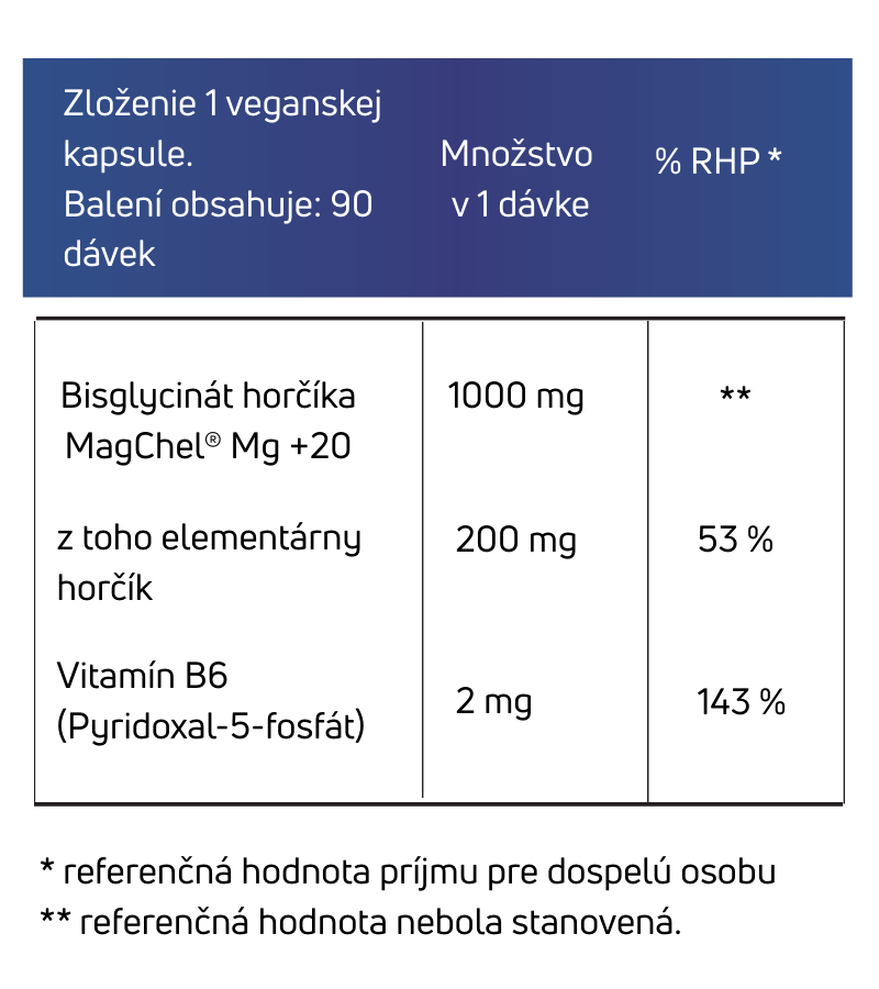 magnesium bisglycinate